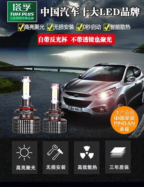 汽车led前大灯多少钱 汽车led前大灯多少钱