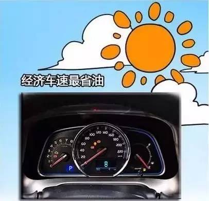 汽车开多少码最省油 汽车开多少码最省油