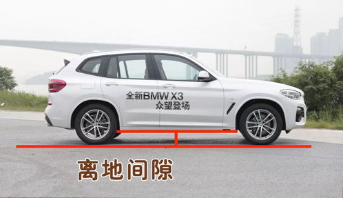 汽车路面坡度多少度 汽车路面坡度多少度