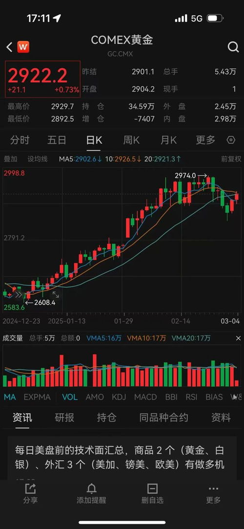 金价上涨杭州一金店连续五天0成交 金价上涨杭州一金店连续五天0成交