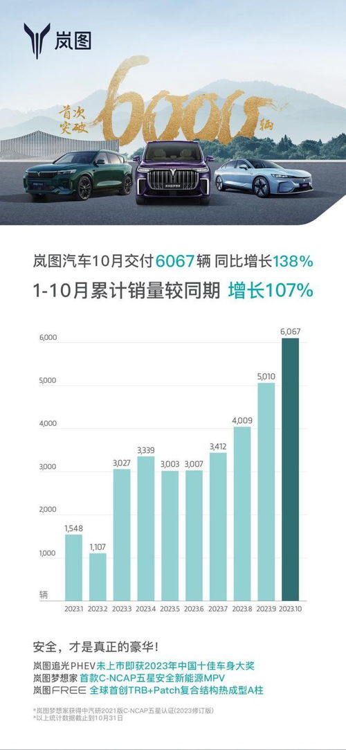 11万新汽车交多少税种 11万新汽车交多少税种
