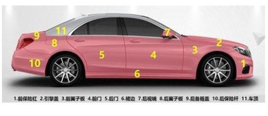 汽车后背喷漆多少钱 汽车后背喷漆多少钱