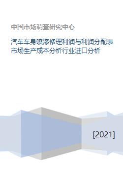 汽车喷漆的利润是多少