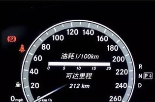 汽车180公里油耗多少 汽车180公里油耗多少