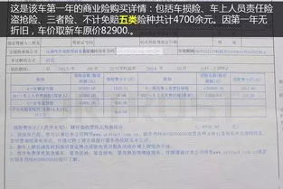 佛山汽车保险多少钱 佛山汽车保险多少钱