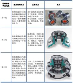 汽车轮毅多少钱 汽车轮毅多少钱