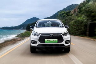 汽车5=多少 汽车5=多少