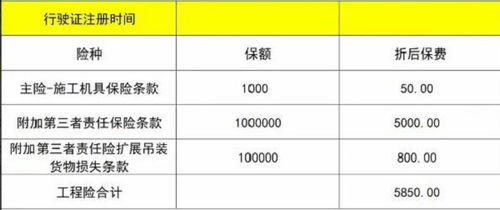 汽车交强险一年多少钱