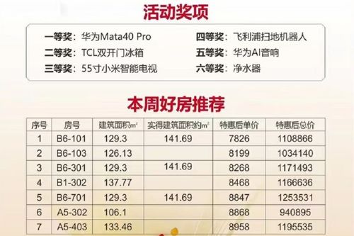 益林汽车站电话是多少 益林汽车站电话是多少