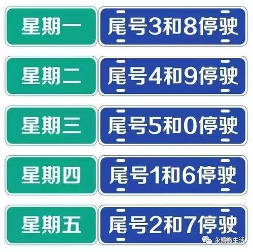 汽车尾号多少不限行