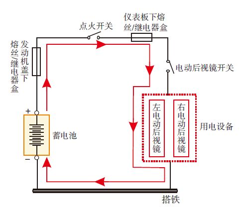 汽车电路有多少千瓦 汽车电路有多少千瓦