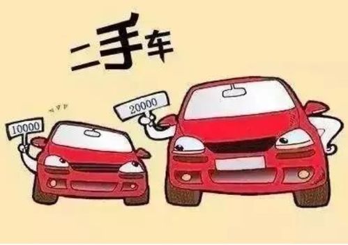 青岛汽车过户多少钱