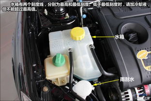 长安汽车水箱多少钱 长安汽车水箱多少钱
