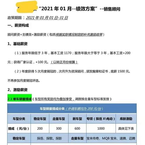 汽车保险提成多少 汽车保险提成多少