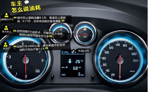 汽车10个油相当于多少钱 汽车10个油相当于多少钱