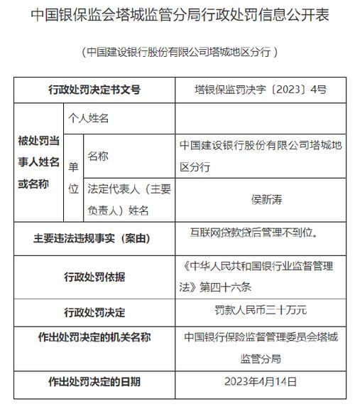 个人互联网消费贷上限提高至30万 个人互联网消费贷上限提高至30万