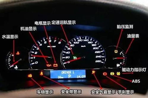 汽车仪表台油耗多少 汽车仪表台油耗多少