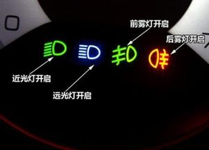汽车安装灯泡功率多少 汽车安装灯泡功率多少