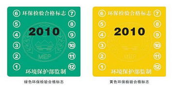 汽车多少年黄标