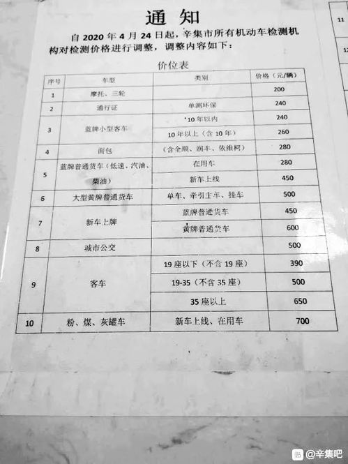 汽车检验多少钱 汽车检验多少钱