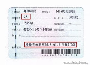 东莞汽车年审多少钱