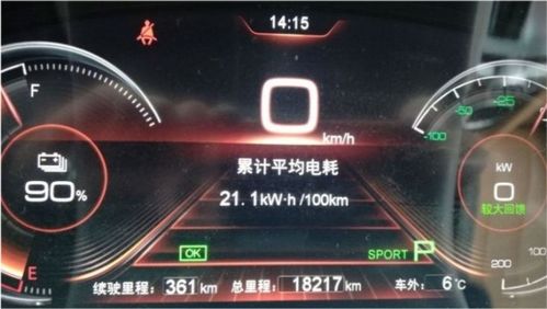 电动汽车耗电负数是多少 电动汽车耗电负数是多少
