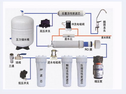 现代汽车闭锁器价格多少