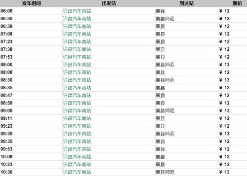 许昌汽车代码是多少 许昌汽车代码是多少