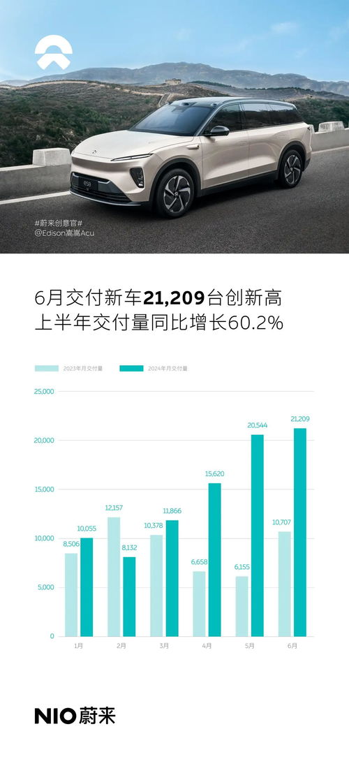 汽车进价多少 汽车进价多少