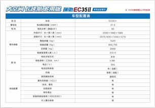 目前汽车多少运费 目前汽车多少运费
