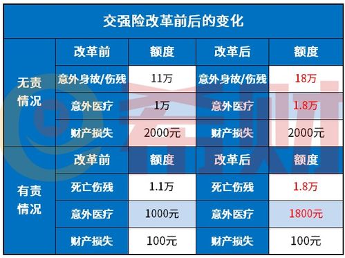 汽车保险返点多少 汽车保险返点多少