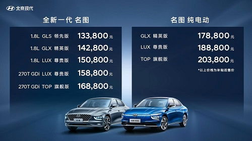 名图汽车多少吨位 名图汽车多少吨位