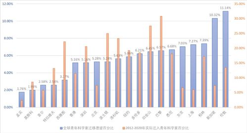 大运汽车多少公里调气门 大运汽车多少公里调气门
