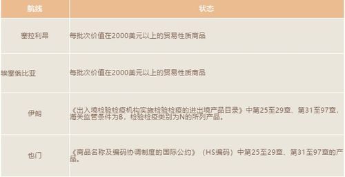 媒体:医师出轨暴露违规问题更需关注
