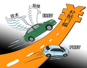 汽车销售年龄多少(探究汽车销售的年龄门槛)