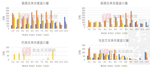 蒸汽汽车效率多少(蒸汽汽车效率研究,历史与现状的探讨) 蒸汽汽车效率多少(蒸汽汽车效率研究,历史与现状的探讨)