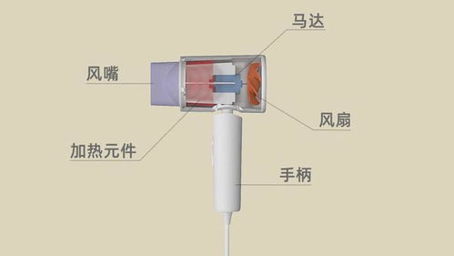 汽车风扇转数多少(汽车风扇转速与性能关系解析) 汽车风扇转数多少(汽车风扇转速与性能关系解析)