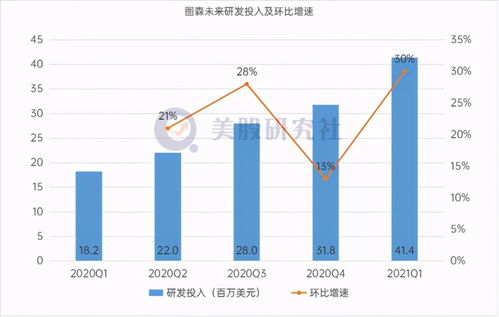 日照汽车降价多少(日照汽车降价多少,市场趋势与消费者反应) 日照汽车降价多少(日照汽车降价多少,市场趋势与消费者反应)