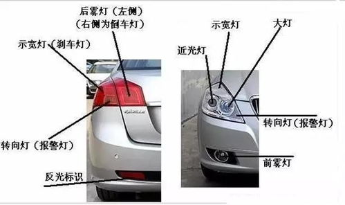 汽车换灯多少(汽车换灯多少,成本与因素详解) 汽车换灯多少(汽车换灯多少,成本与因素详解)