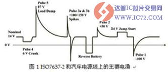 汽车加一个数据线多少钱(汽车数据线，价格与选择因素解析)