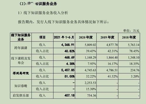 汽车管理学院工资多少钱(汽车管理学院的工资水平解析) 汽车管理学院工资多少钱(汽车管理学院的工资水平解析)