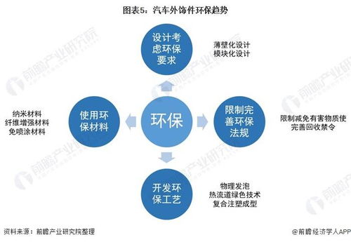 一台汽车一年开支多少钱(一台汽车一年开支多少钱,深度解析汽车年度费用构成) 一台汽车一年开支多少钱(一台汽车一年开支多少钱,深度解析汽车年度费用构成)