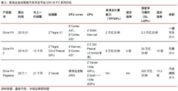 汽车保险第三年能买多少(汽车保险第三年能买多少,深度解析与影响因素) 汽车保险第三年能买多少(汽车保险第三年能买多少,深度解析与影响因素)