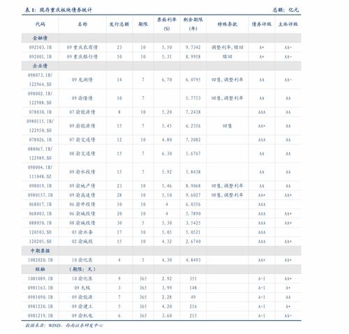 汽车4天开一次多少钱(汽车4天开一次的费用分析) 汽车4天开一次多少钱(汽车4天开一次的费用分析)
