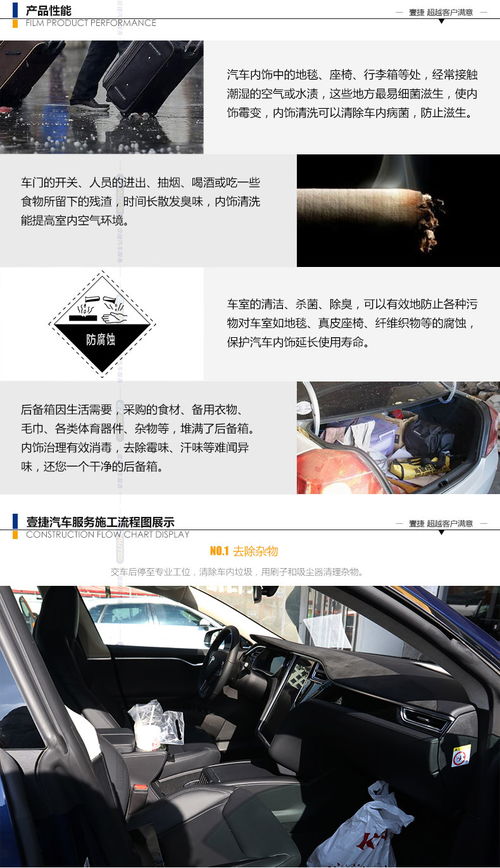 清洗汽车多少钱一年一次(清洗汽车多少钱一年一次，深度探讨汽车清洗成本与频率)