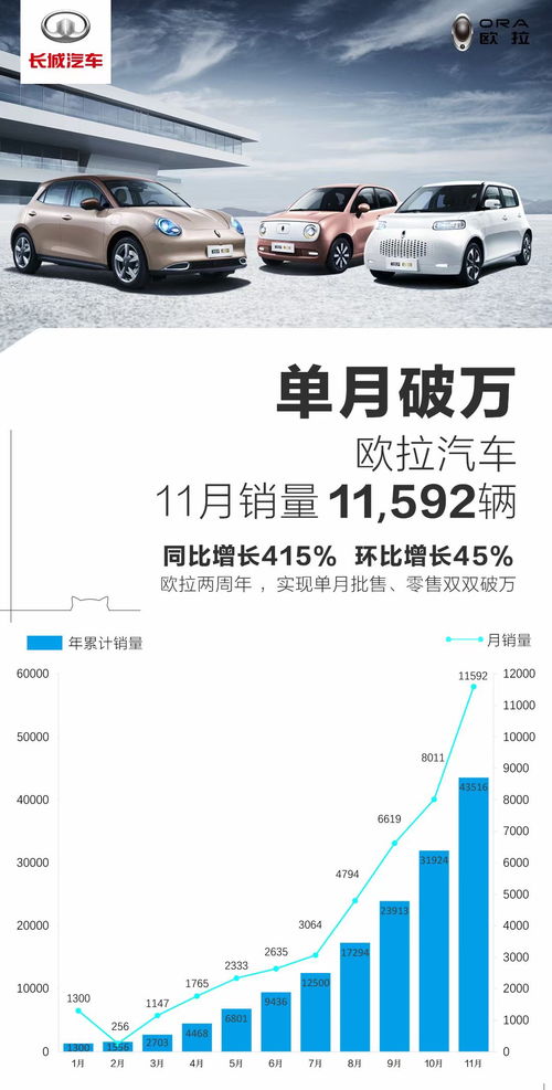 陆良到昭通汽车票多少钱(陆良到昭通汽车票价详解,费用、时间与路线) 陆良到昭通汽车票多少钱(陆良到昭通汽车票价详解,费用、时间与路线)