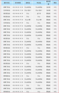 陆良到昭通汽车票多少钱(陆良到昭通汽车票价详解,费用、时间与路线) 陆良到昭通汽车票多少钱(陆良到昭通汽车票价详解,费用、时间与路线)