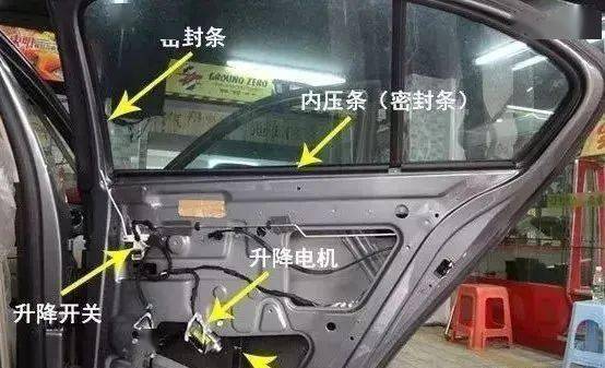 汽车玻璃防冻液加多少升(汽车玻璃防冻液加多少升—深入了解与操作指南)