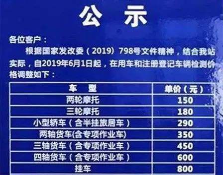 汽车年检第一次多少钱(汽车年检第一次费用详解,价格、流程与注意事项) 汽车年检第一次多少钱(汽车年检第一次费用详解,价格、流程与注意事项)