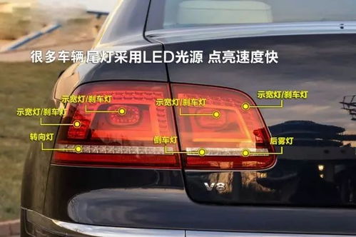 汽车尾灯有水汽要多少钱(汽车尾灯有水汽维修费用解析) 汽车尾灯有水汽要多少钱(汽车尾灯有水汽维修费用解析)